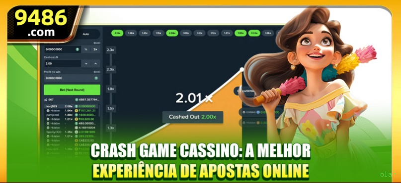 ola7 Plataforma